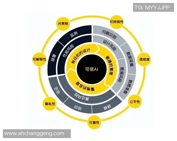 超凡国际分布式训练框架助力人工智能技术创新与应用发展新篇章