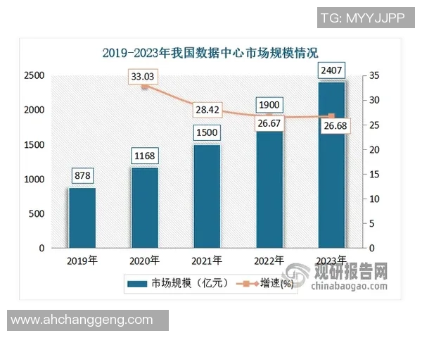 超凡国际光计算芯片引领未来科技革命助力人工智能与大数据发展新纪元