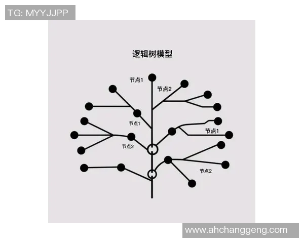 探索pg国际事件流处理技术在大数据分析中的应用与挑战