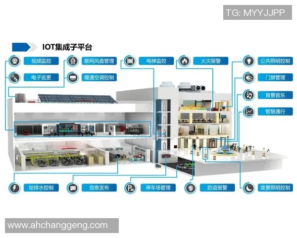 豪门国际计算存储一体化助力数字化转型与智能化升级的全新解决方案