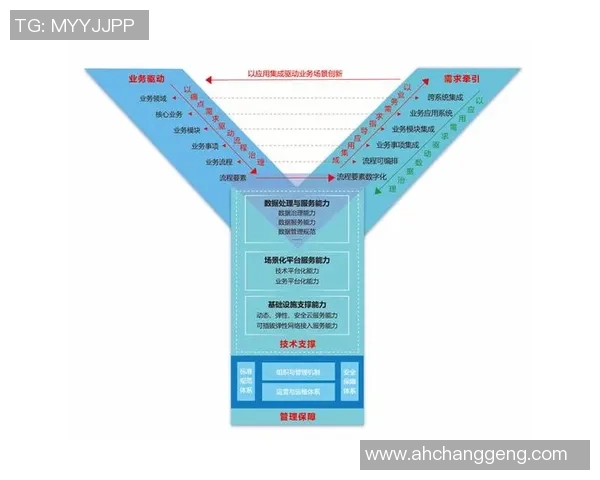 全球电竞联赛蓝图探索主客场制的实施路径与发展策略