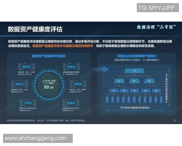一年后世界杯场馆运营现状及财务健康度全面分析与评估报告 一年后世界杯场馆运营现状及财务健康度全面分析与评估报告